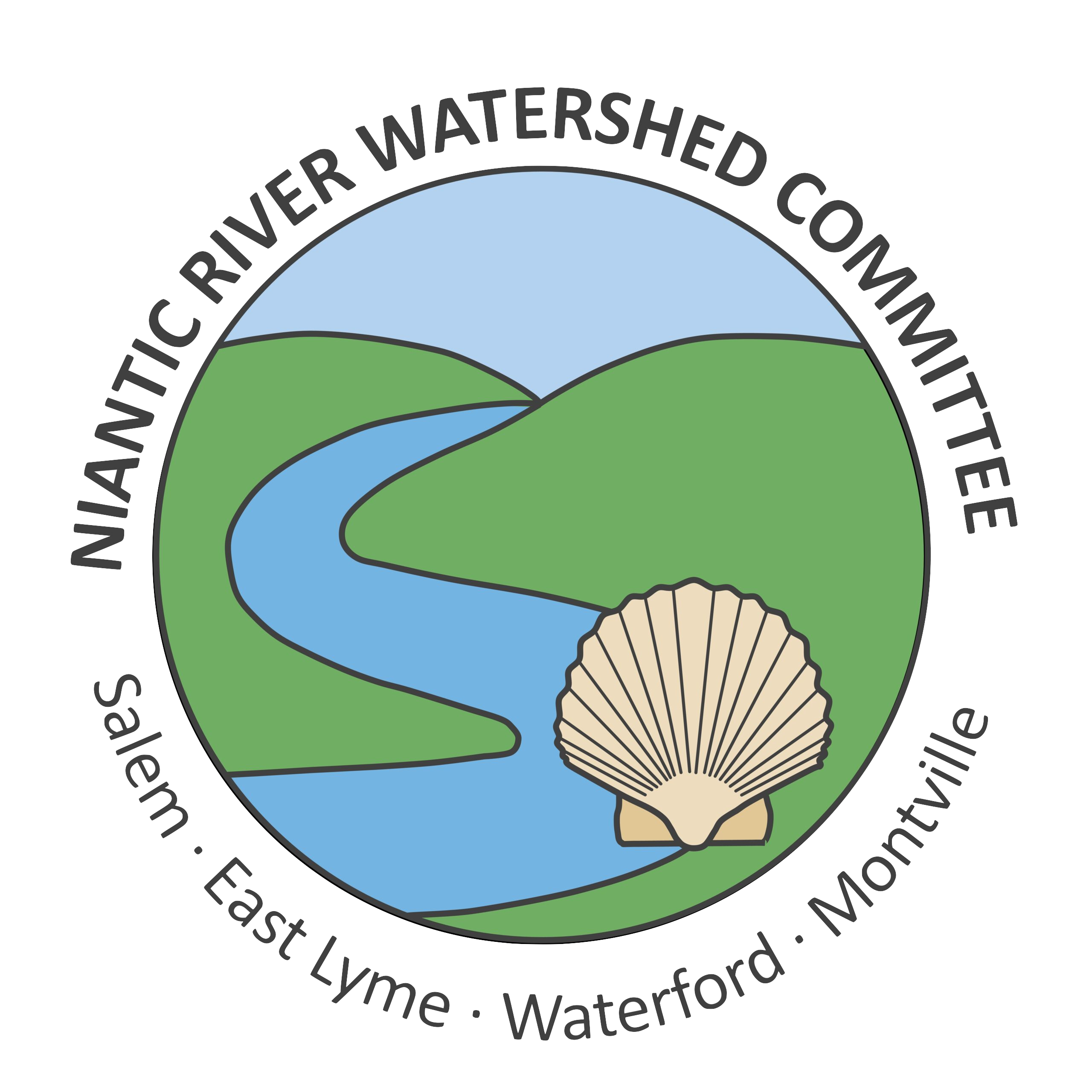 Niantic River Watershed